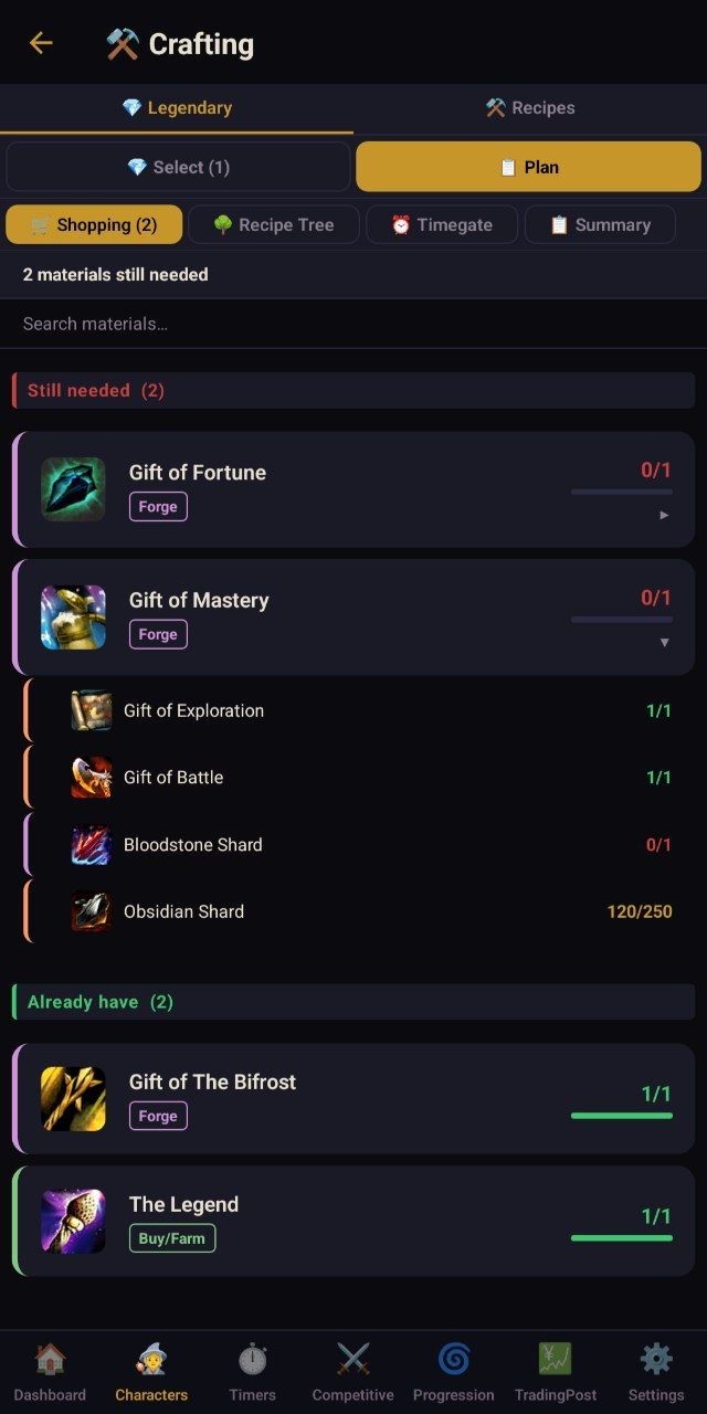 Soreni legendary crafting