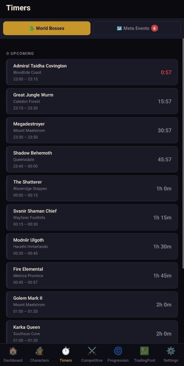 Soreni world boss timers